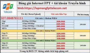lapmangfpttelecom.net