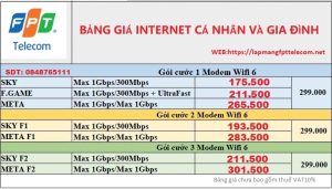 lapmangfpttelecom.net